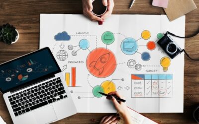The Future of Digital Marketing: Trends Every Business Owner Should Watch in 2025