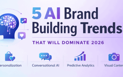 5 AI Brand Building Trends That Will Dominate 2026