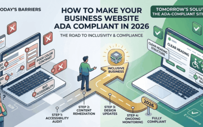 How to Make Your Business Website ADA Compliant in 2026